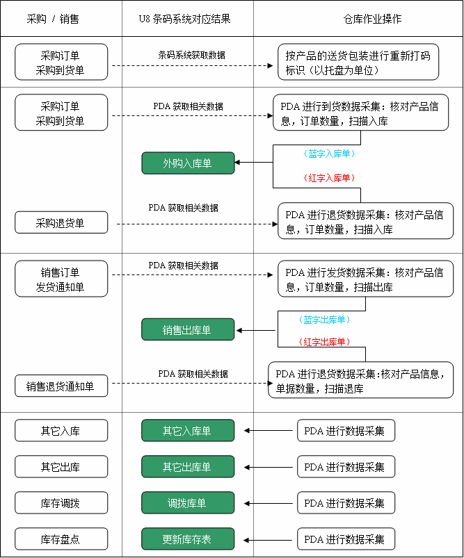 3d漫画漫画免费免阅币_3d漫画漫画地址免阅币