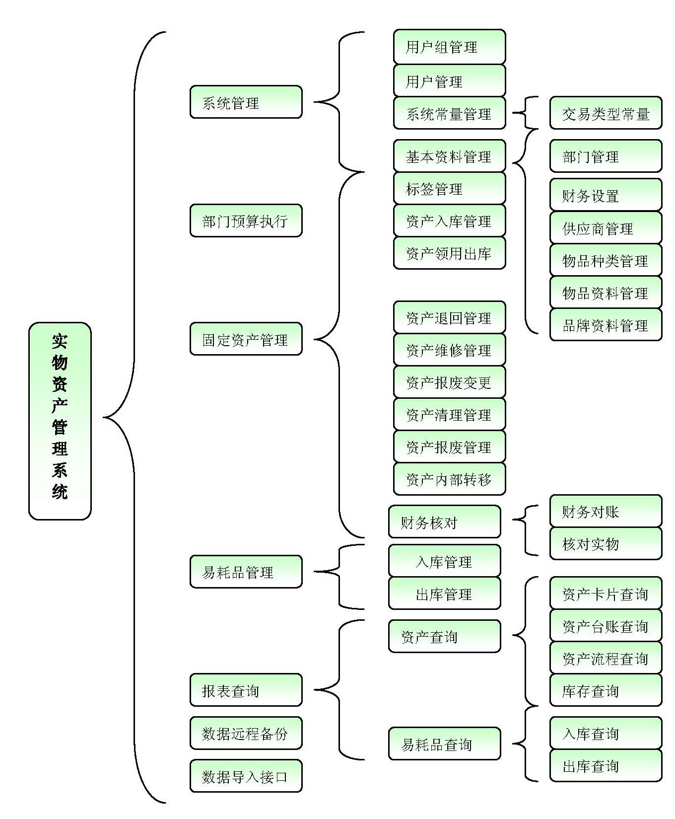 xxmh页面欢迎您免费漫画入口_xxmh入口页面免阅币