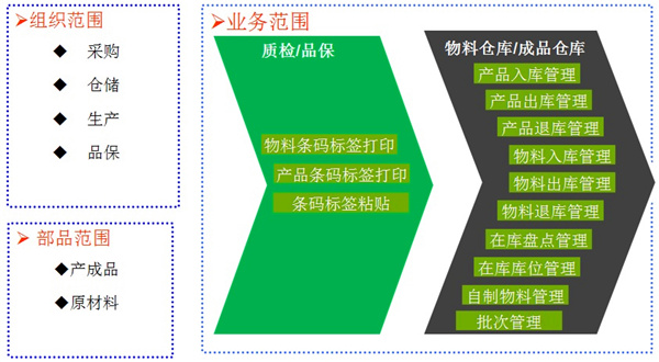 羞羞漫画在线阅读页面免费入口页_羞羞漫画登录页面免费漫画在线