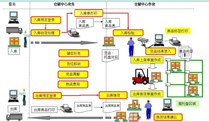 羞羞漫画登录页面免费漫画在线_羞羞漫画官网在线漫画