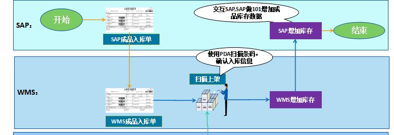 虫虫漫画免费版漫画首页_虫虫漫画免费网站入口漫