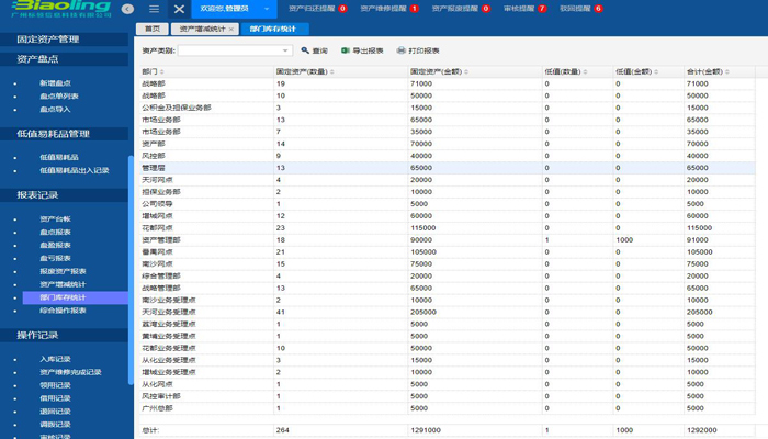 企业固定资产管理系统流程方案