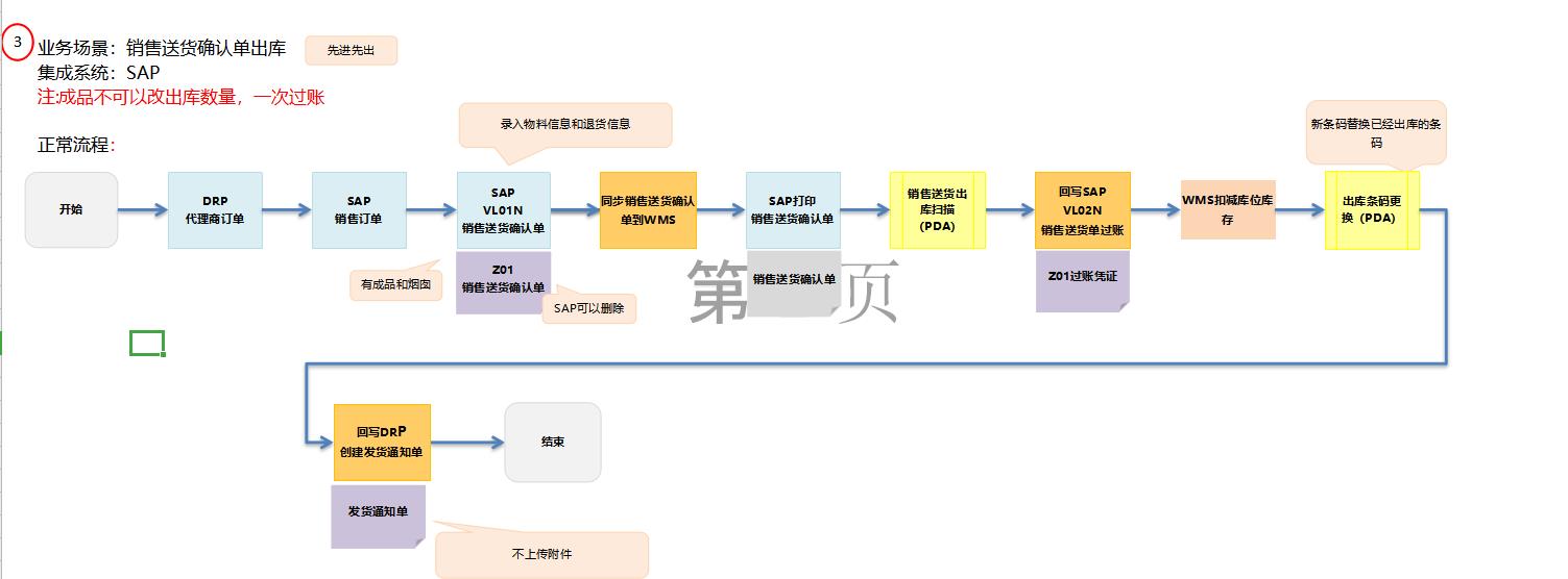 歪歪漫画免费版漫画首页_歪歪漫画免费网站入口漫