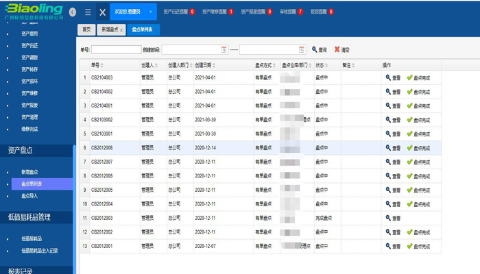 集团公司的固定资产管理办法 你知多少