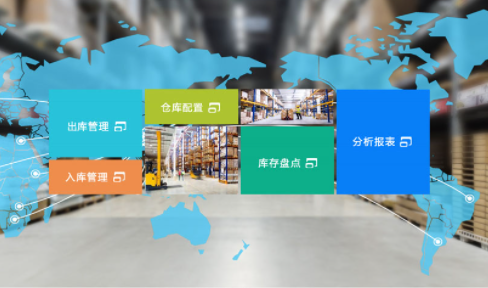 选择一个高效、灵活、安全的WMS仓库管理系统服务器的重要性