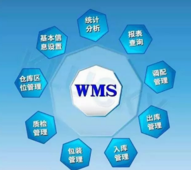 数字化管理，提升运营效率！中山某五金企业引入WMS系统