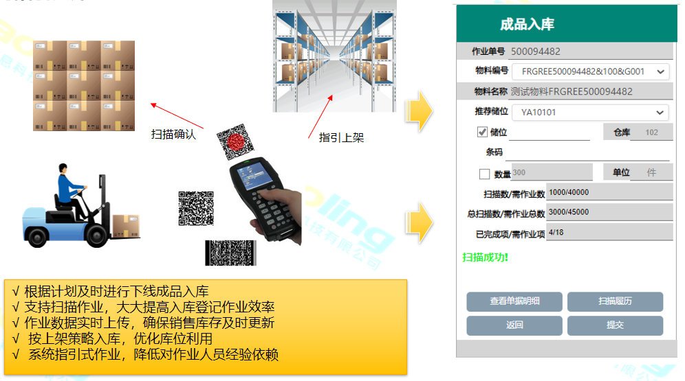 仓库管理用什么软件？标领WMS，个性化定制的仓储管理软件