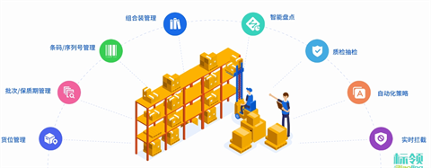 标领WMS系统：冷链仓储的智慧引擎，驱动效率与安全双提升