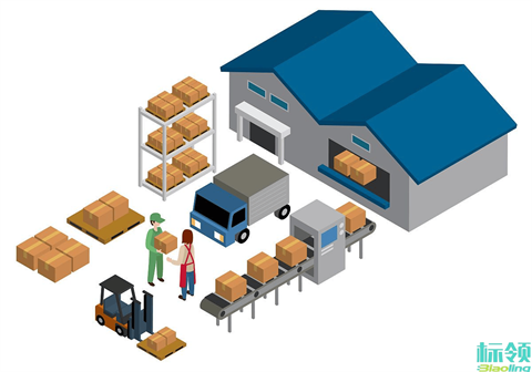 WMS在库存盘点和退货管理方面有哪些具体优化措施？