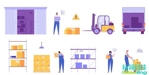 告别库存不准！看WMS如何与金蝶云星空实现零延迟同步