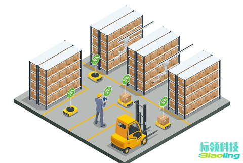 自动识别+WMS系统，标领助力制造业仓储精准管控