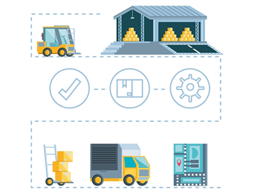 破局“抢单”僵局：标领WMS在大型设备厂紧急发货环节的“闪电救援”‍