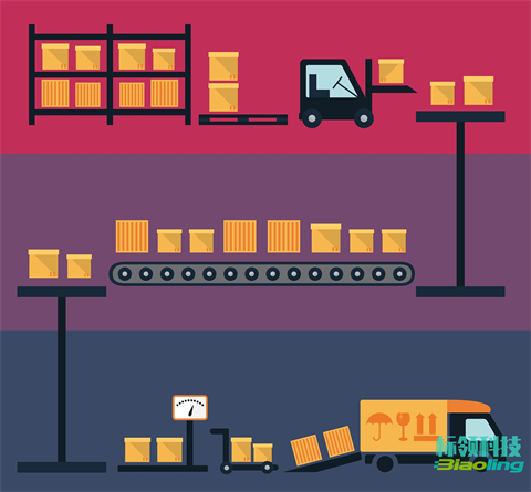 冷库仓储企业数字化转型：以WMS与ERP集成为核心的精细化运营变革